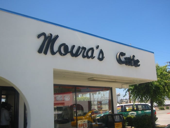 Moura’s Café